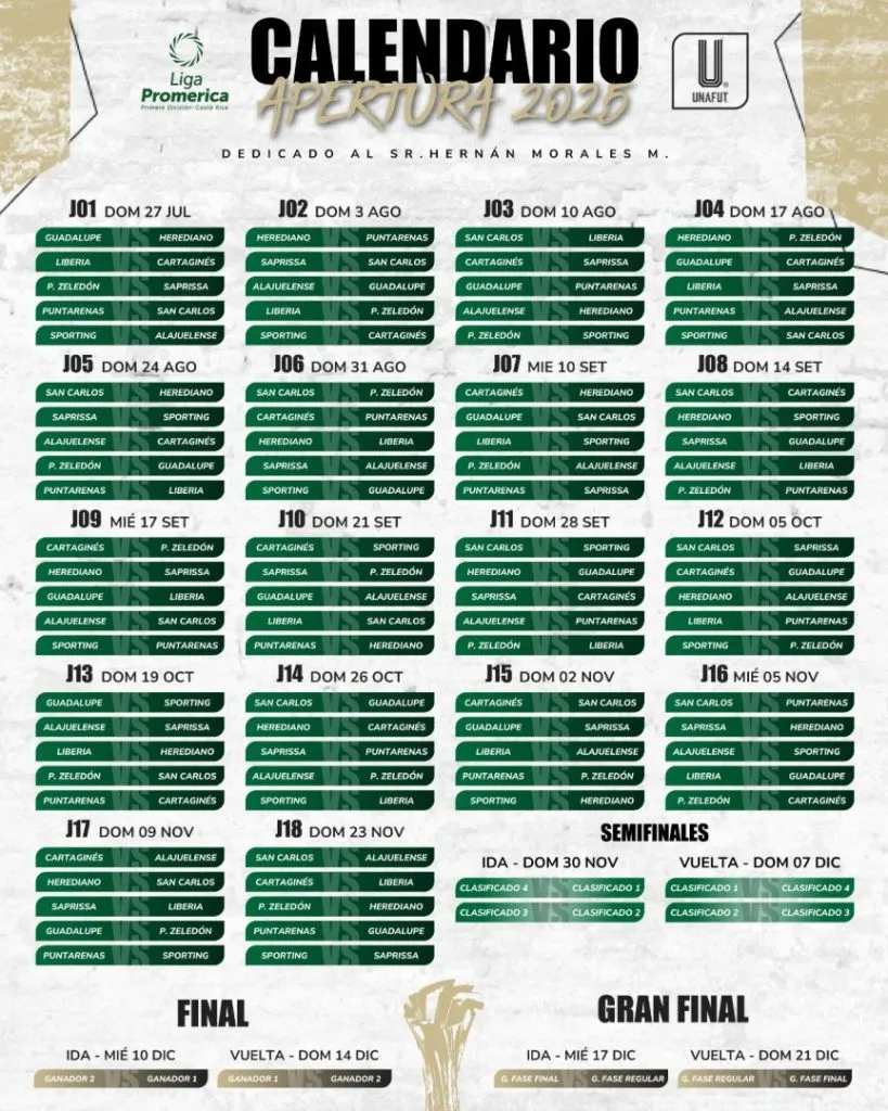Así quedó el calendario revisado (Unafut).