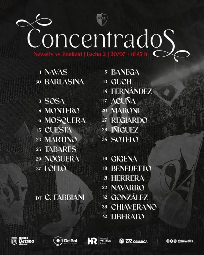 Los citados de Newell’s para enfrentar a Banfield.