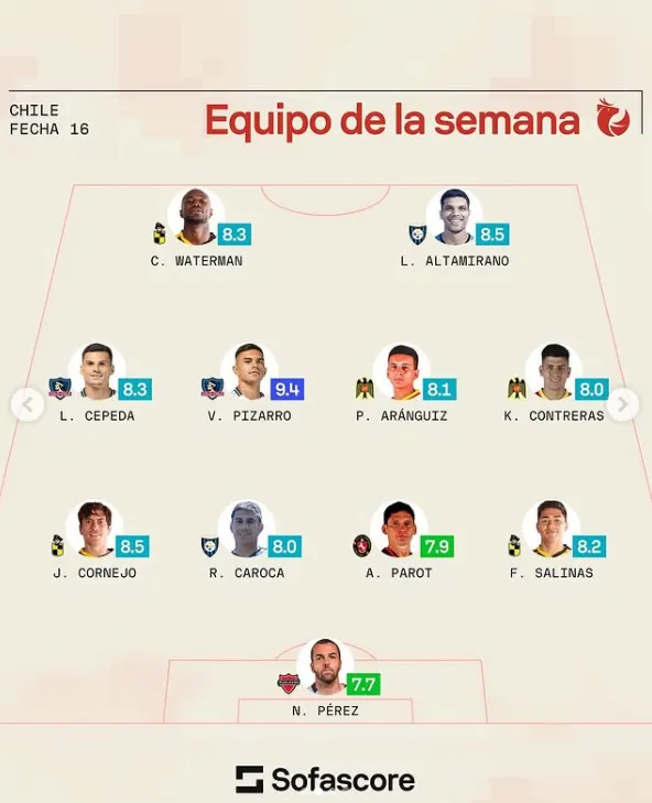 Equipo de élite: el Puma Rodríguez confirma la noticia que sorprende a Panamá y Thomas Christiansen ya lo sabe