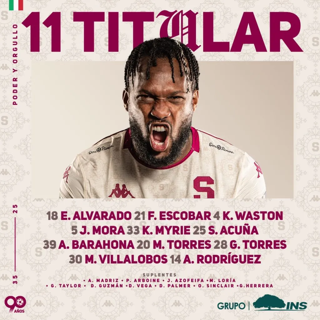 El primer 11 de Chope en la temporada.
