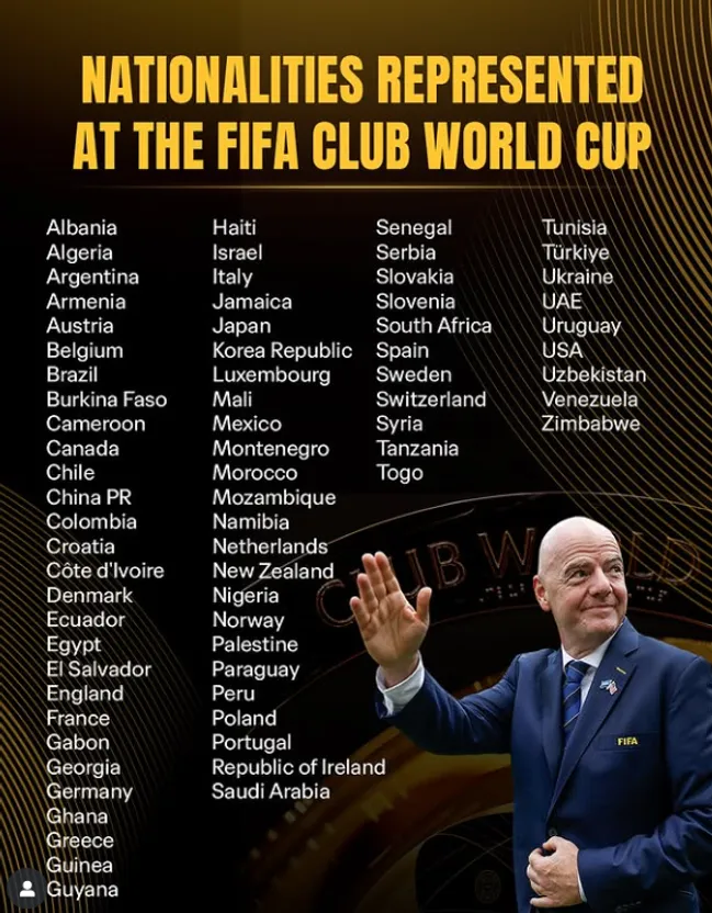 Foto: FIFA