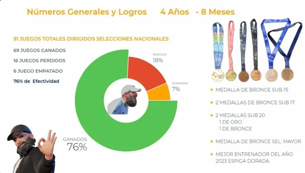 (Foto: captura de Instagram)