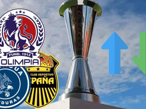 Qué necesitan Olimpia, Motagua y Real España para clasificarse a los cuartos de final de la Copa Centroamericana 2025