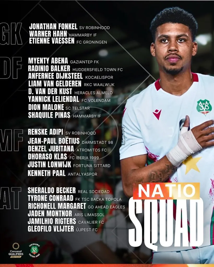 Los 23 nombres que convocó Menzo.