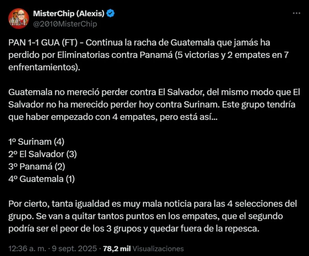 MisterChip habló de la paternidad de Guatemala a Panamá. (Foto: X)