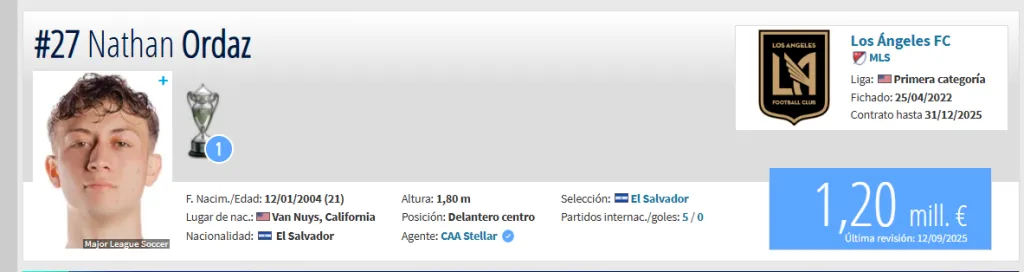El valor actualizado de Nathan Ordaz.