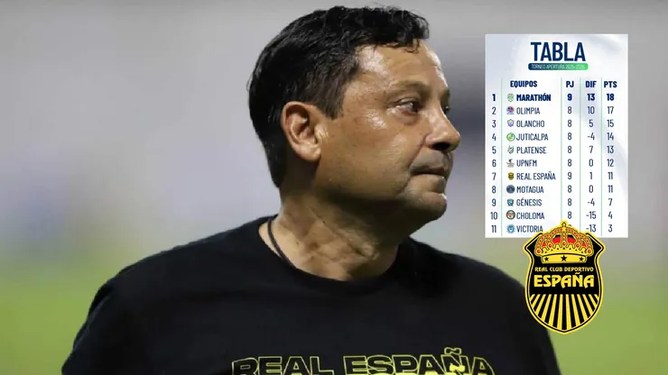 Jeaustin Campos dejó claro cuál su objetivo en Real España.