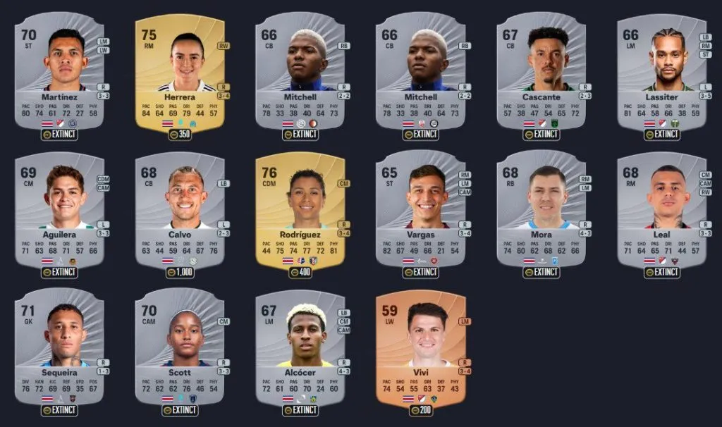 Todos los ticos que estarán en el FC26