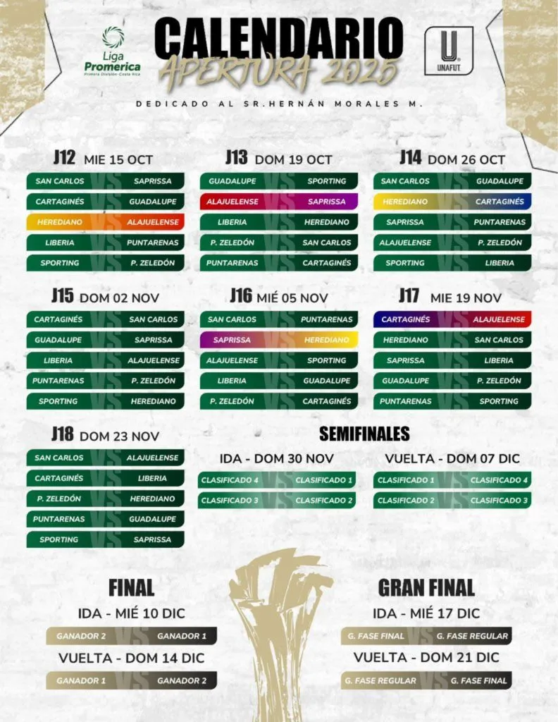 Así quedarán las jornadas postergadas del Apertura 2025. (Foto: UNAFUT)