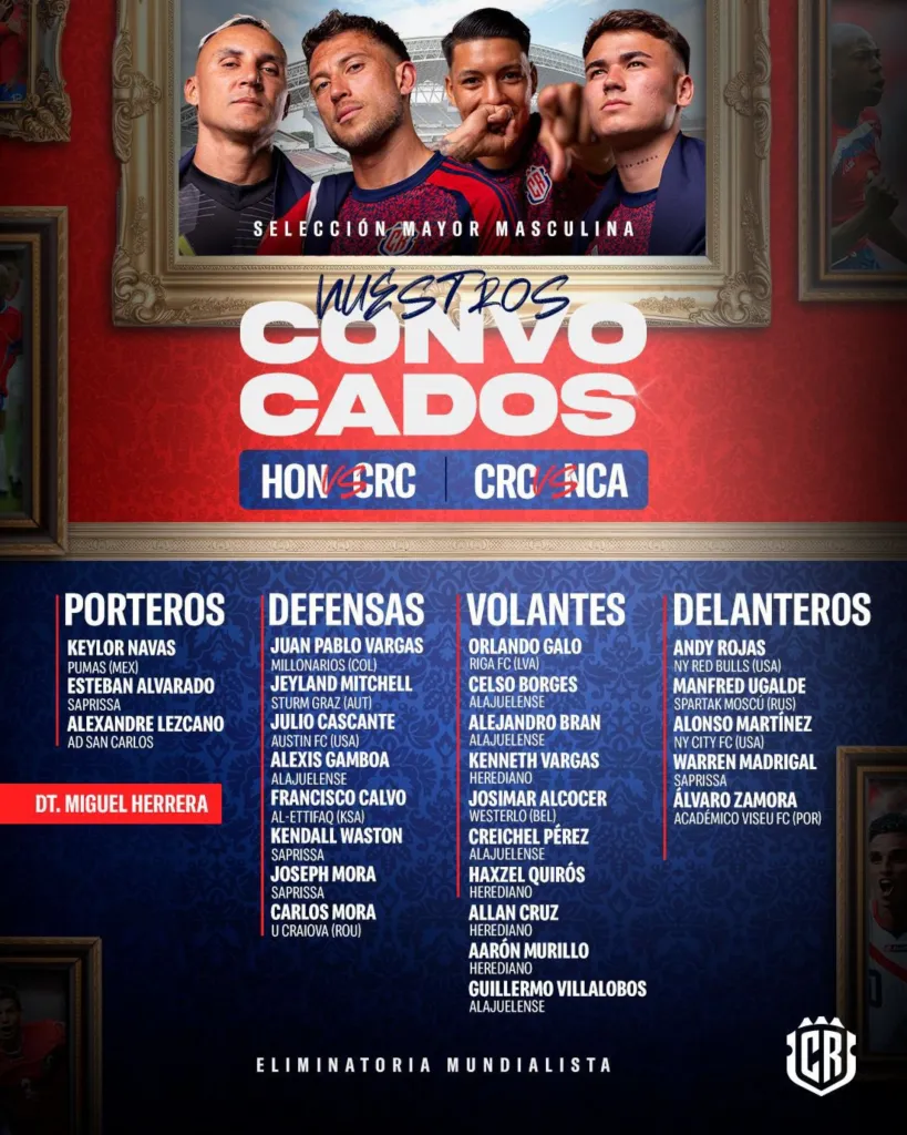 La convocatoria de Costa Rica con mayoría de jugadores de la liga nacional. (Foto: FCRF)