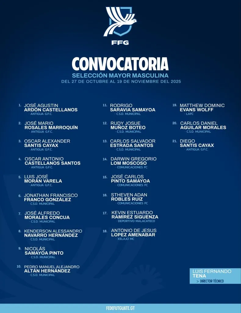 La FFG ratificó el llamado de Diego Santis, Matt Evans y Carlos Aguilar.