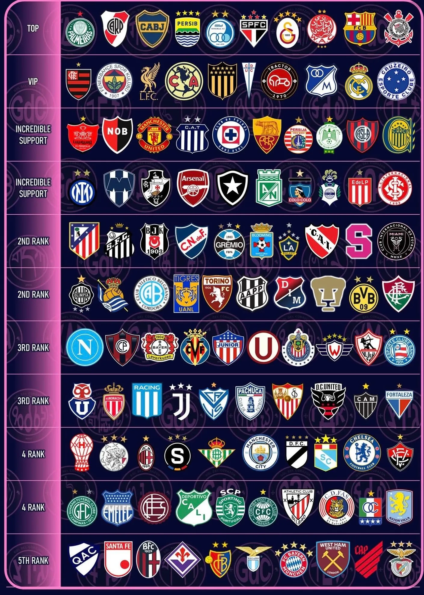 (Fútbol Mundial / X).