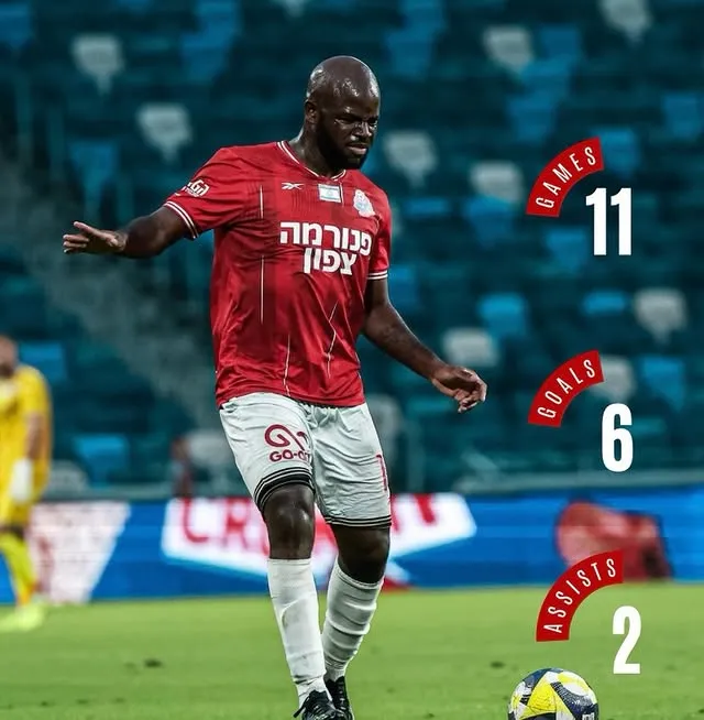 Los números de Javon East en esta temporada (Hapoel Haifa).