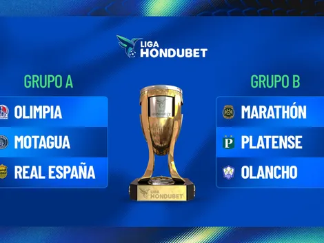 Así es el novedoso formato de las triangulares de la Liga Nacional de Honduras 2025