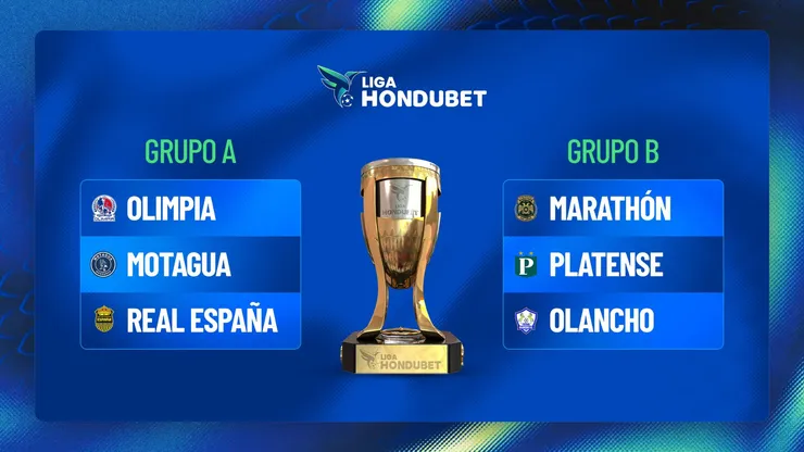 Así quedaron las triangulares para definir al nuevo campeón en Honduras.