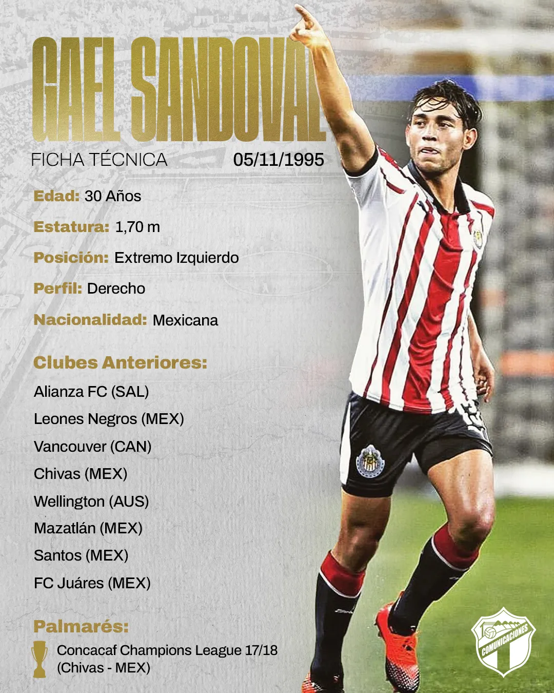 La ficha técnica de Gael Sandoval. (Foto: Comunicaciones)