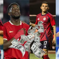 Los 10 jugadores de Centroamérica con mayor valor de mercado en la actualidad