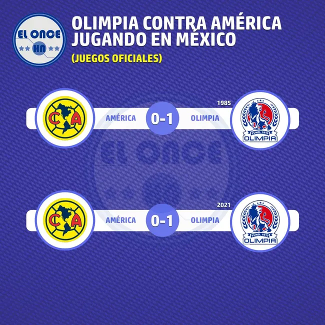 Las únicas dos veces que visitó México salió con triunfo. Foto: El Once.