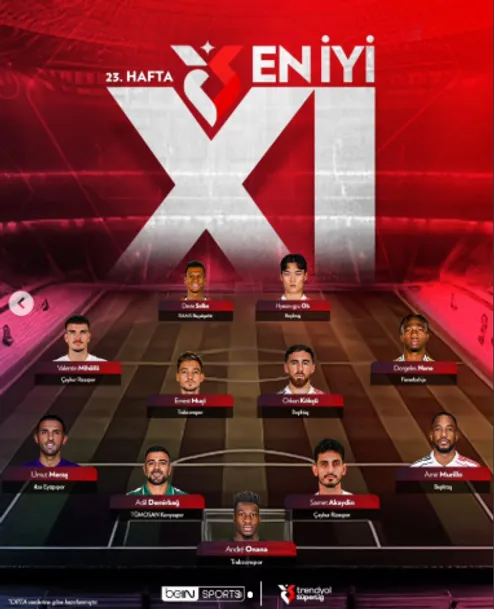 Amir Murillo fue incluido en el 11 ideal de la jornada 23