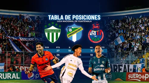 Tabla de posiciones de la Liga Nacional de Guatemala, Clausura 2026 y acumulada