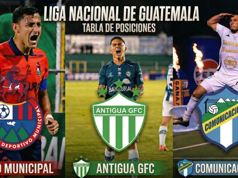 Así está la tabla de posiciones en la Liga Nacional de Guatemala: Clausura 2026 y Acumulada, de cara a la Jornada 10