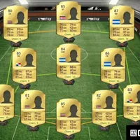 Sin Keylor: El XI ideal de Centroamérica que vale €45 millones