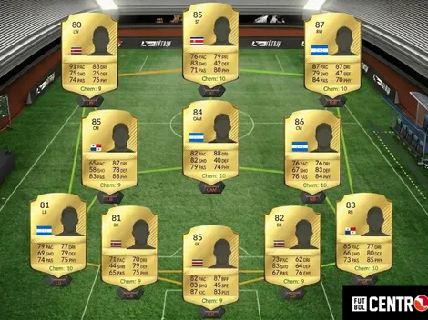 Sin Keylor: El XI ideal de Centroamérica que vale €45 millones