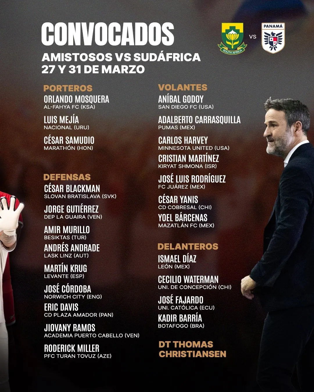 Tomás Rodríguez y Fidel Escobar están afuera de la lista de convocados de Panamá.