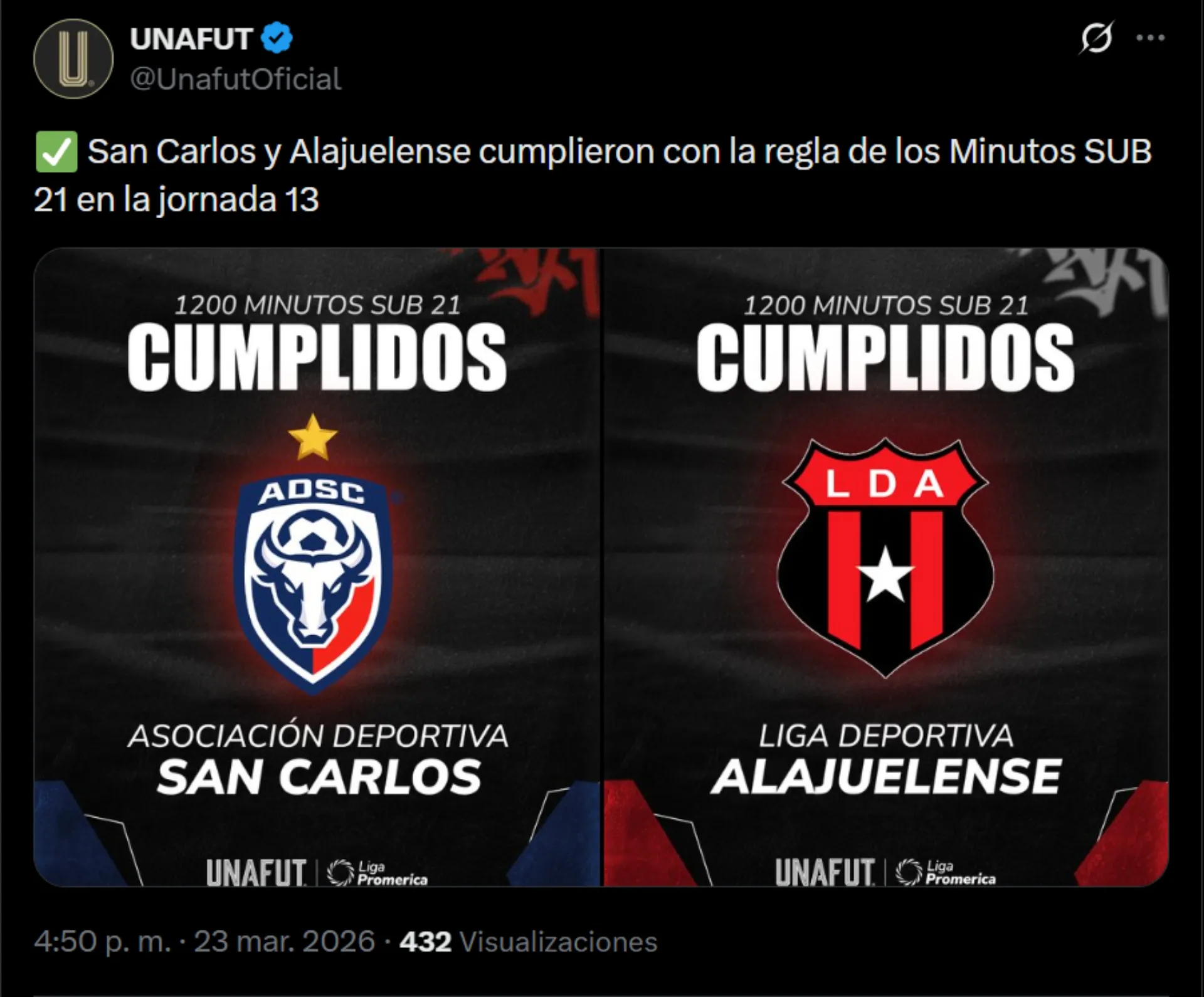 UNAFUT anunció el logro de Alajuelense. (Foto: X)