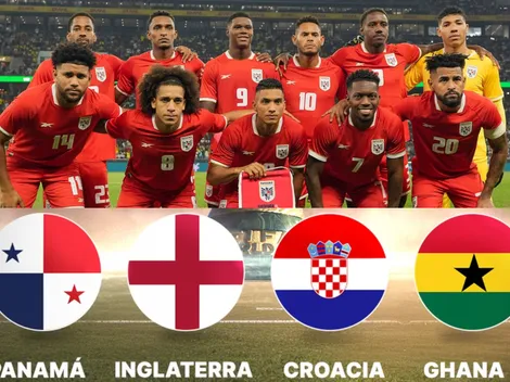 Fixture de Panamá en el Mundial 2026: Fechas y horarios confirmados