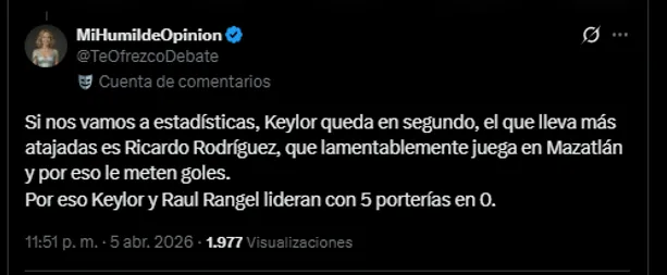 Aficionados en redes sociales sobre Keylor Navas