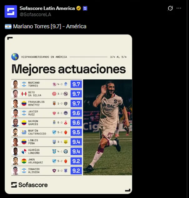 Sofascore posiciona a Mariano Torres