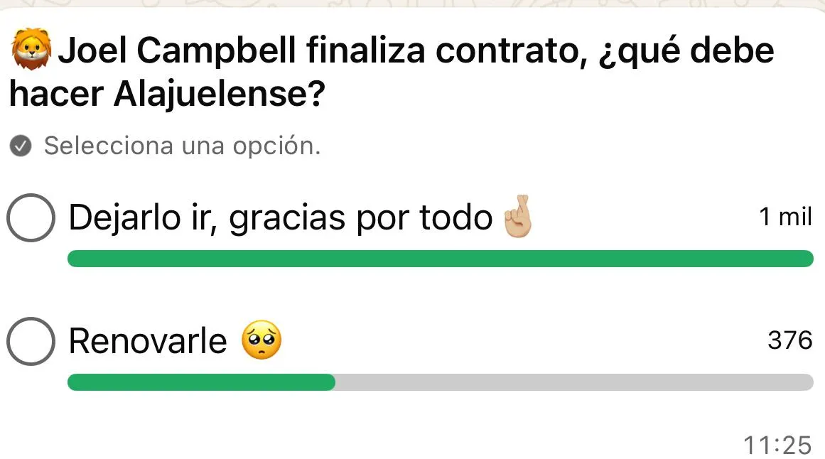 Votación en el canal de WhatsApp de Fútbol Centroamérica sobre Alajuelense