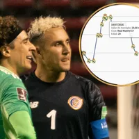 Mientras Keylor llegó a costar más de $20 millones, este es el valor máximo que alcanzó Memo Ochoa
