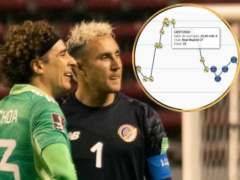 Mientras Keylor llegó a costar más de $20 millones, este es el valor máximo que alcanzó Memo Ochoa