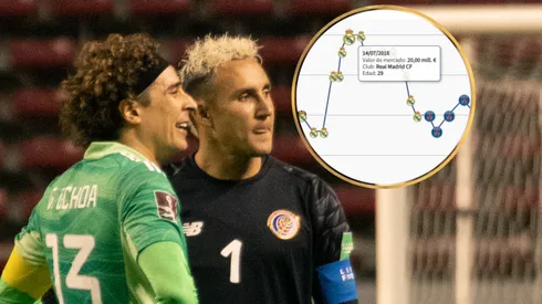 ¿Quién llegó a tener una cotización más elevada?