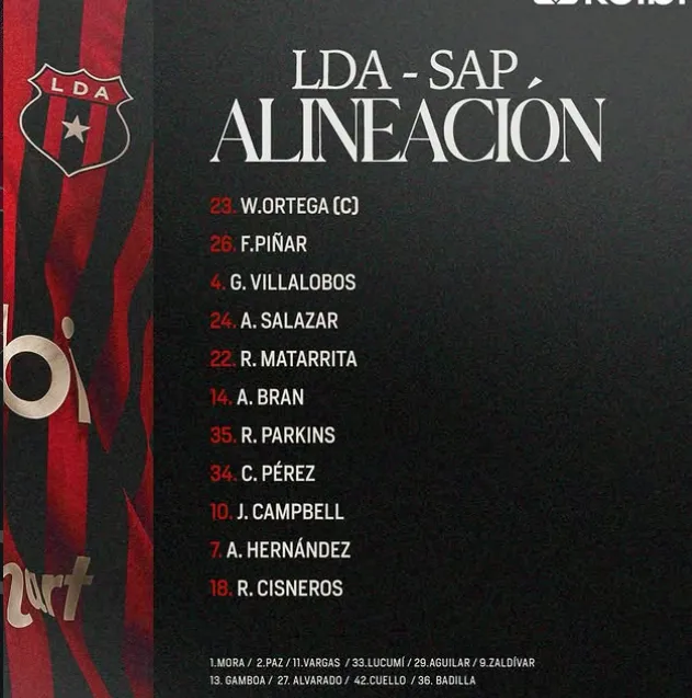 Los guerreros del Macho Ramírez (LDA).