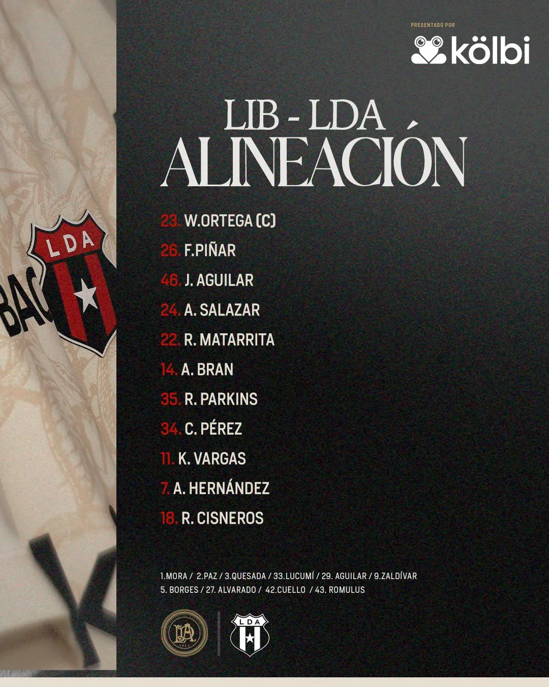 El cachorro rojinegro es titular en un partido de vida o muerte (LDA).