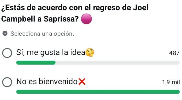 Encuesta realizada en el en el canal de WhatsApp Fútbol Centroamérica | Deportivo Saprissa