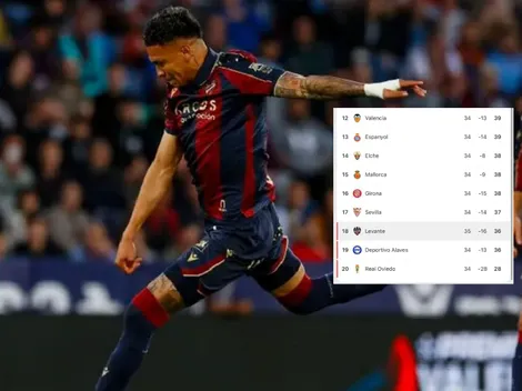 Kervin Arriaga se aferra a la salvación: la buena noticia que consiguió Levante en la Liga Española