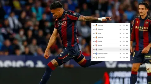 El Levante sumó tres puntos valioso en España.