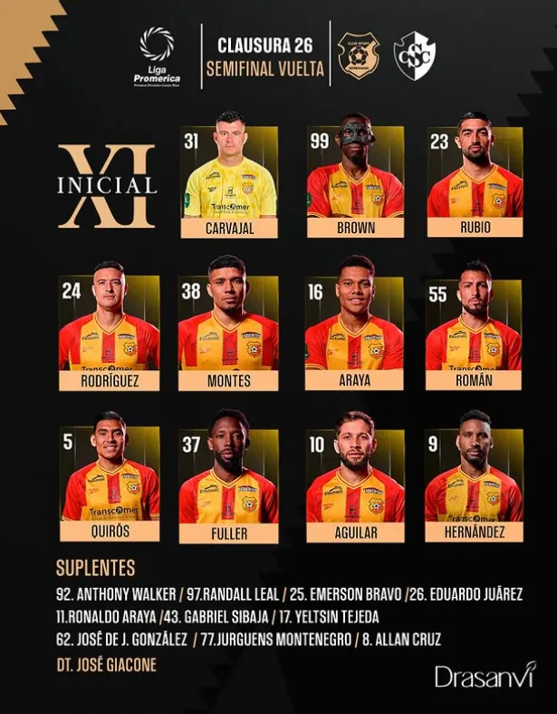 (CS Herediano).