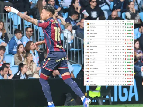 Kervin Arriaga da la mejor noticia al Levante tras su gol y asistencia: así marcha el descenso