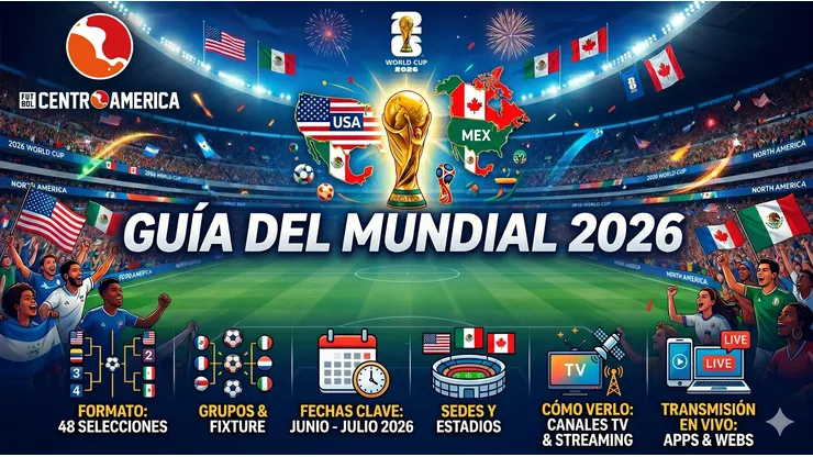 Ya no falta nada para el Mundial 2026 y esto es todo lo que se debe saber.