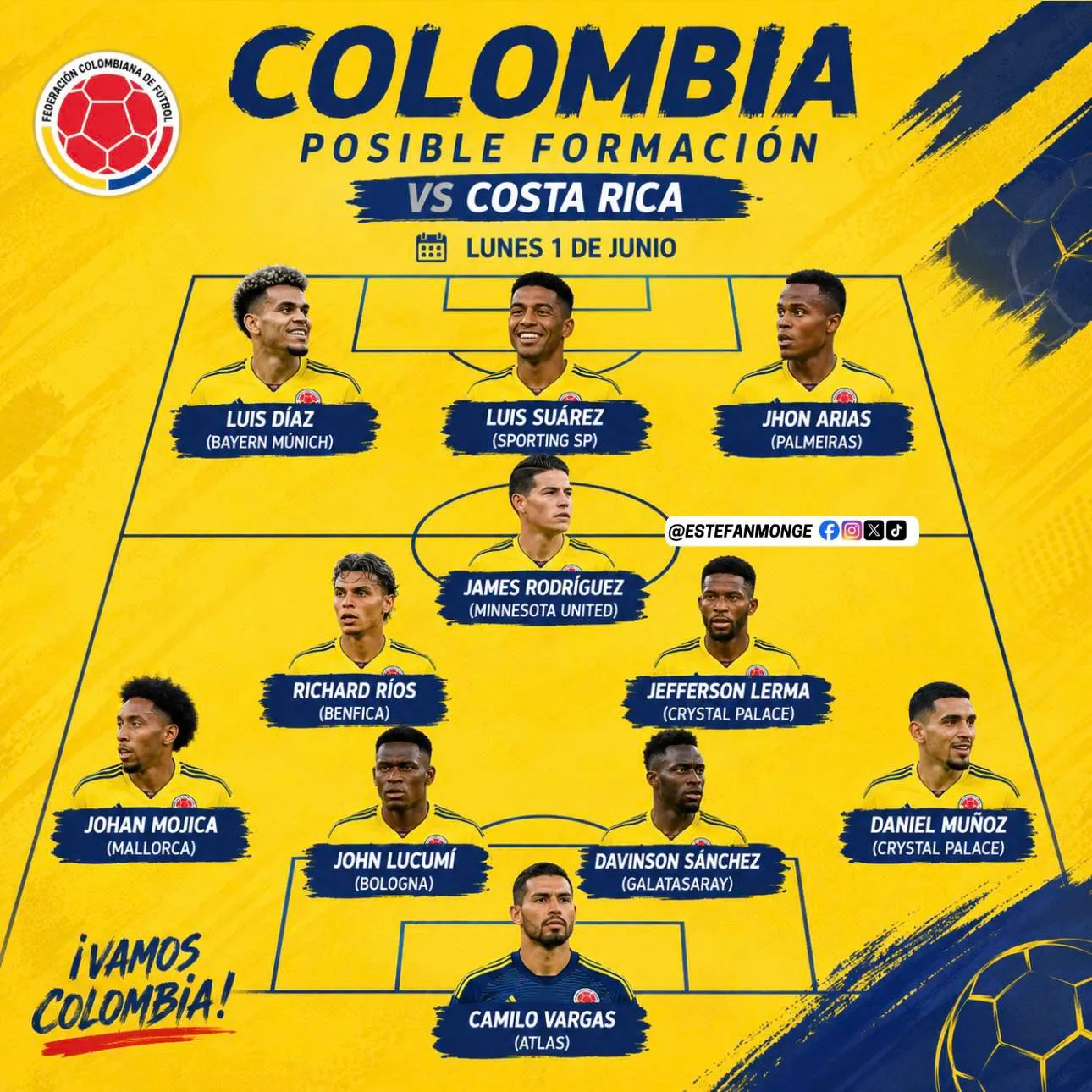 La probable formación de Colombia (Facebook / Estefan Monge).