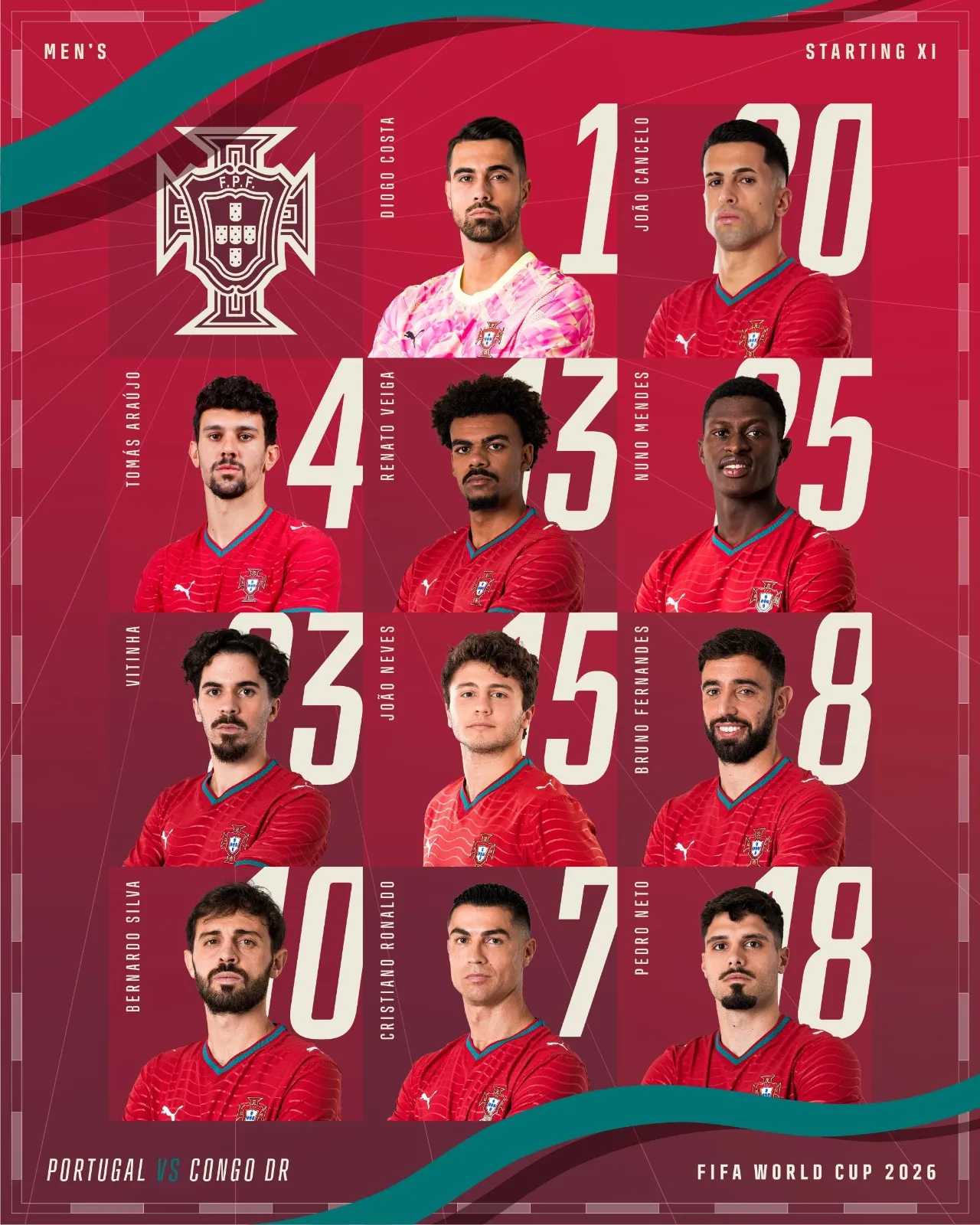 El 11 de Portugal ante Congo.
