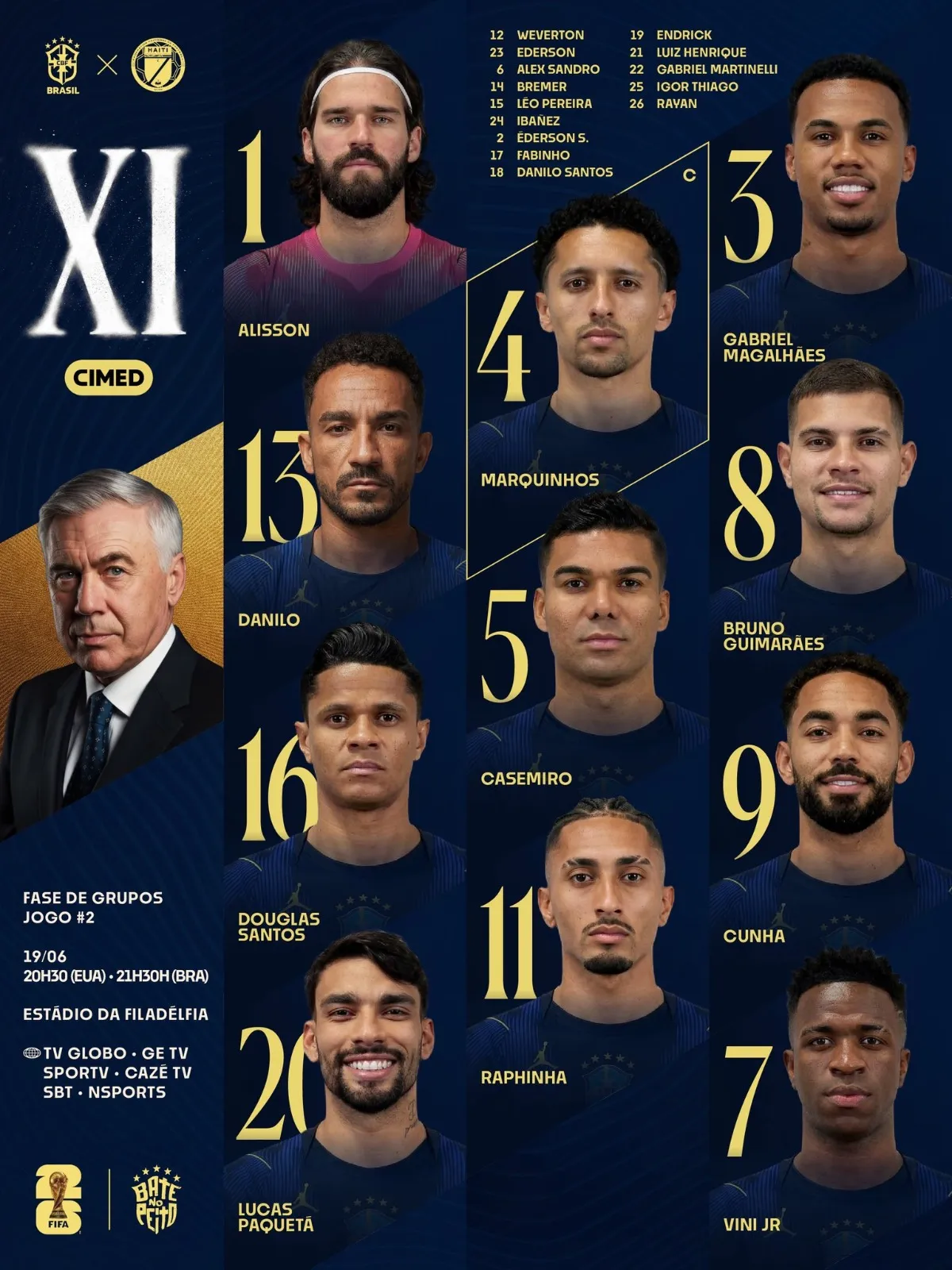 El XI titular de Brasil, donde Endrick no figura (Selección Brasil).