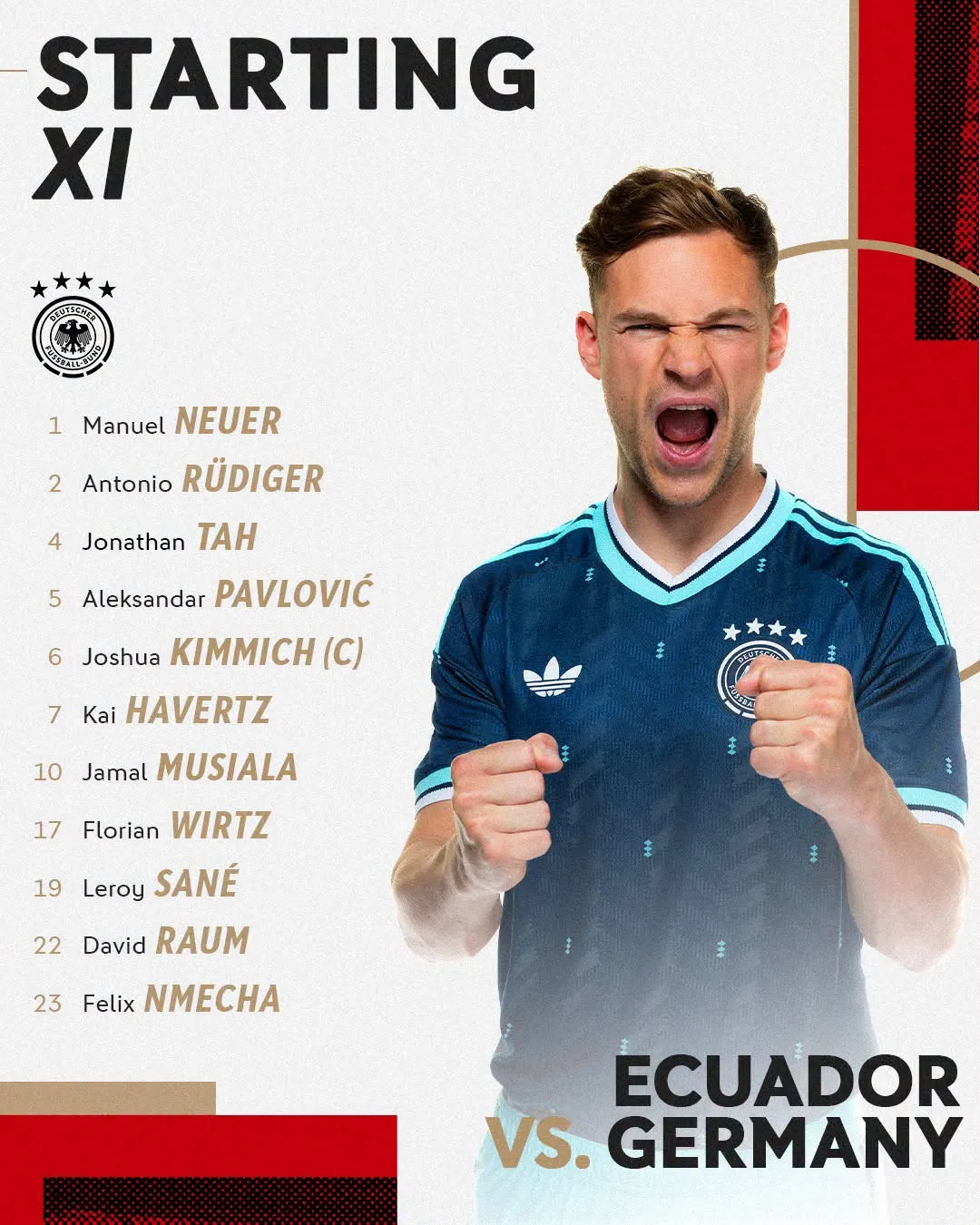 La alineación de Alemania vs. Ecuador. (Foto: Germany Football Team)