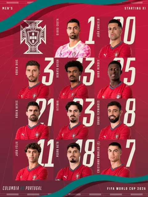 Sin João Neves: el XI titular de los lusos (Seleccción Portugal).