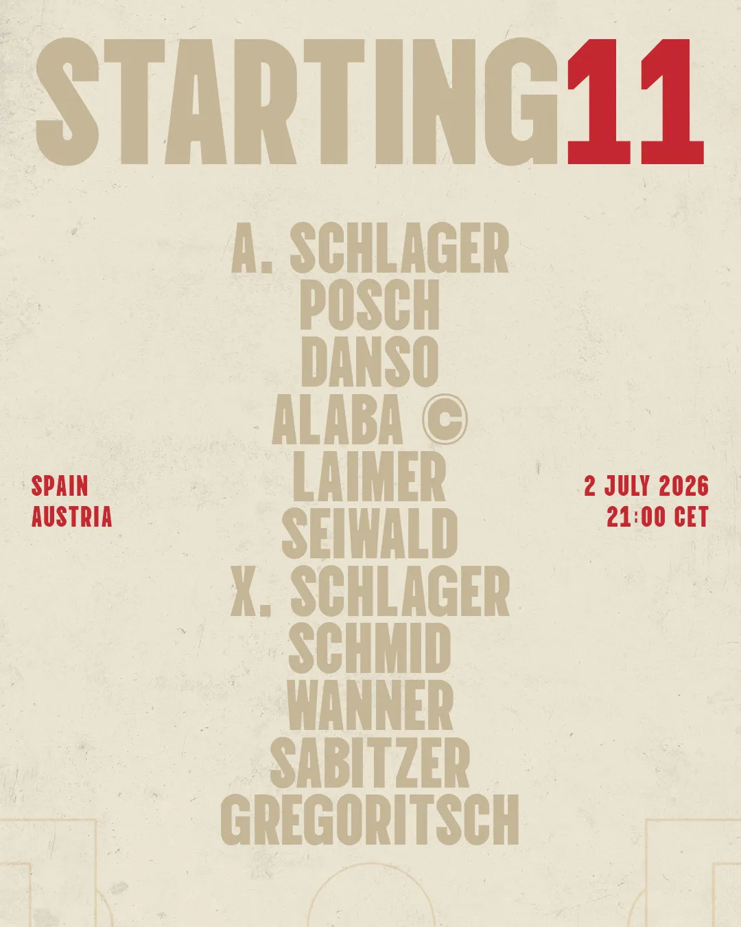 Este es el 11 titular de Austria para medirse a España.